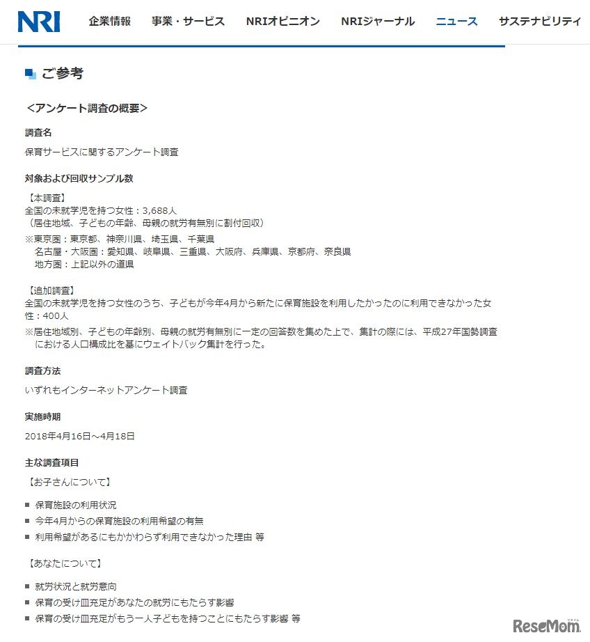 アンケート調査の概要