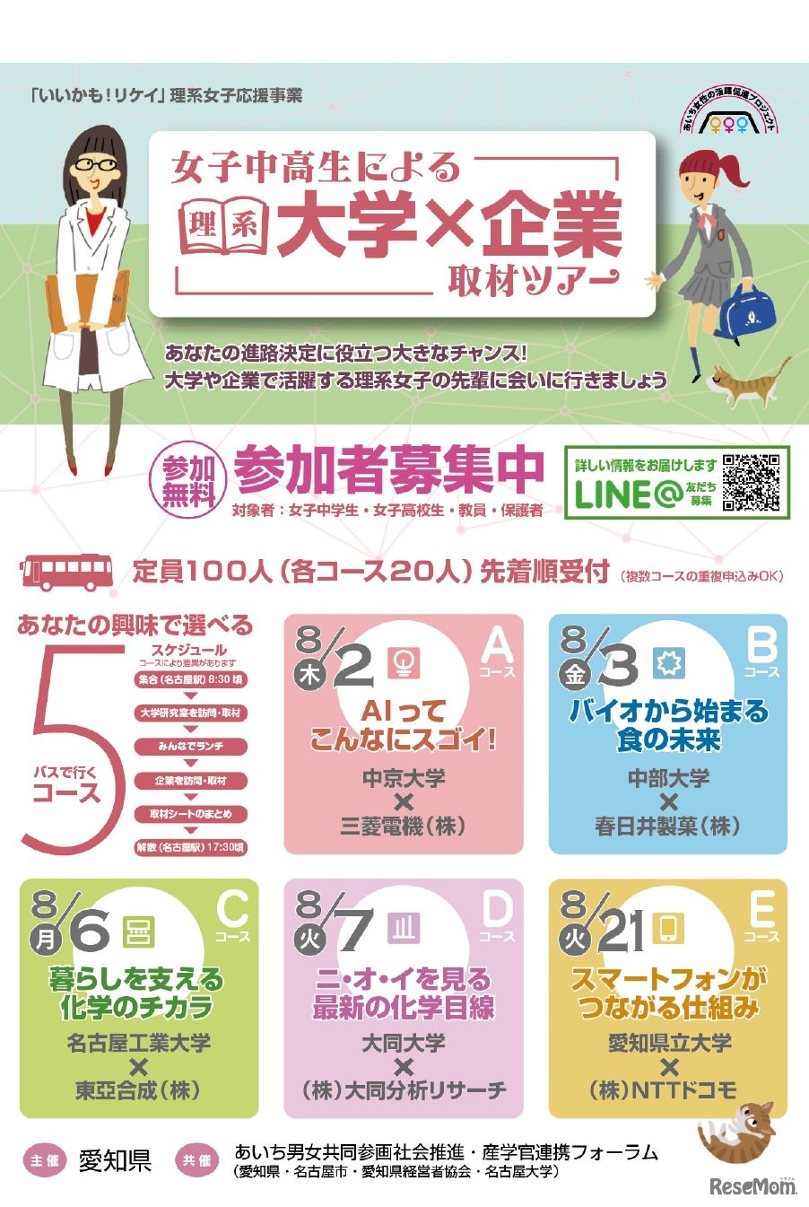 愛知県　2018年「女子中高生の大学・企業取材ツアー」