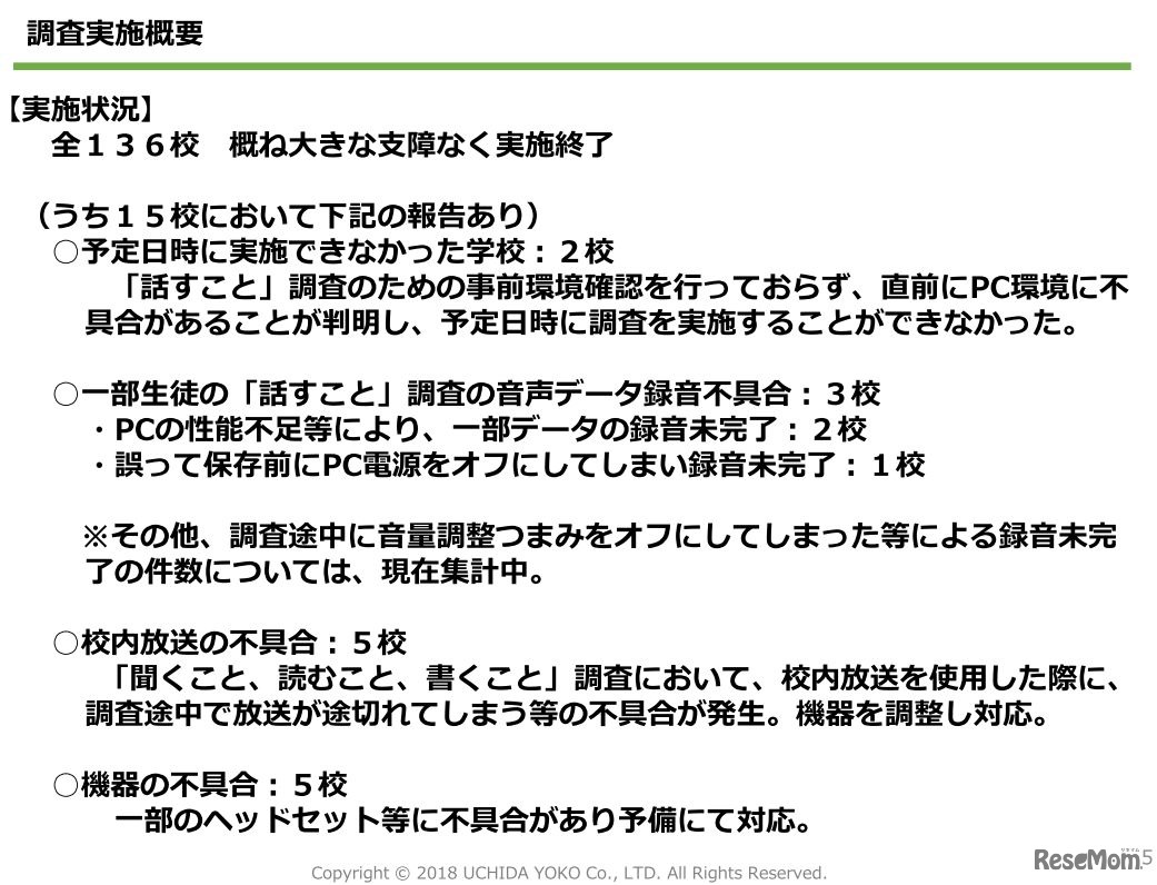 全国学力・学習状況調査（全国学力テスト）の英語予備調査　調査実施概要