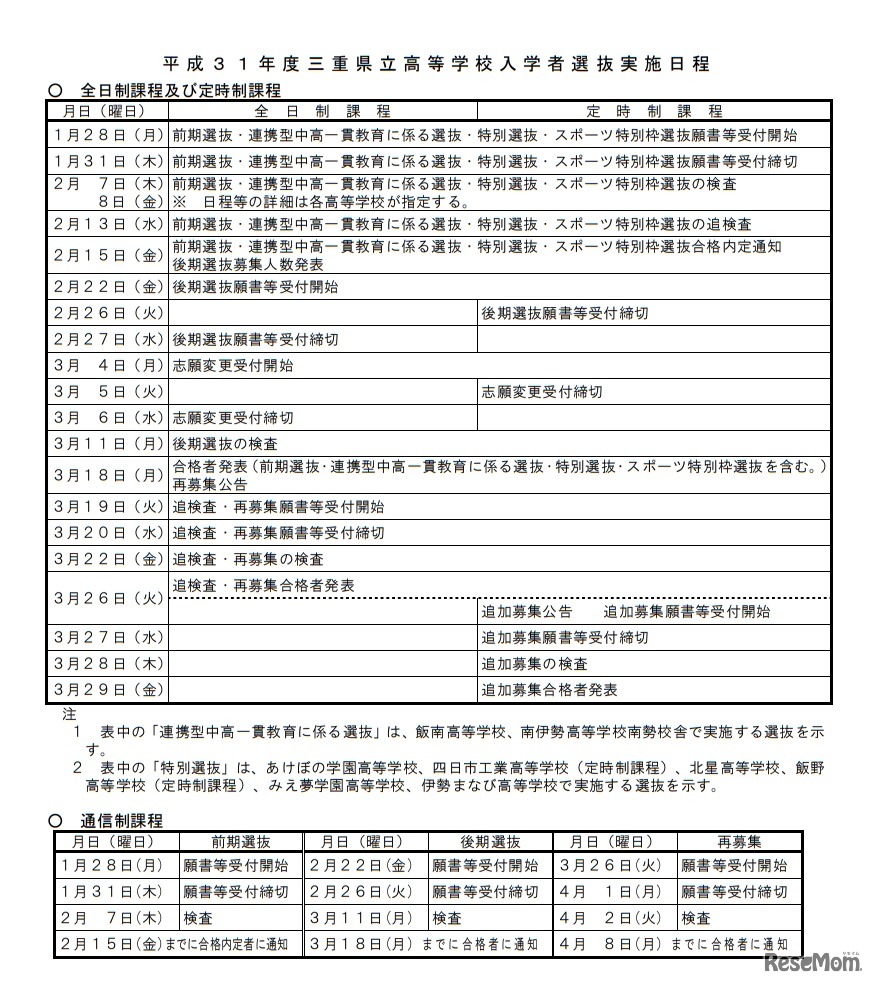 平成31年度三重県立高等学校入学者選抜実施日程（全日制課程および定時制課程、通信制課程）