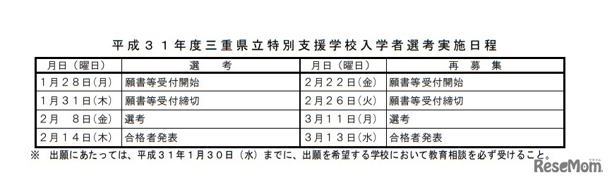 平成31年度三重県立特別支援学校入学者選考実施日程