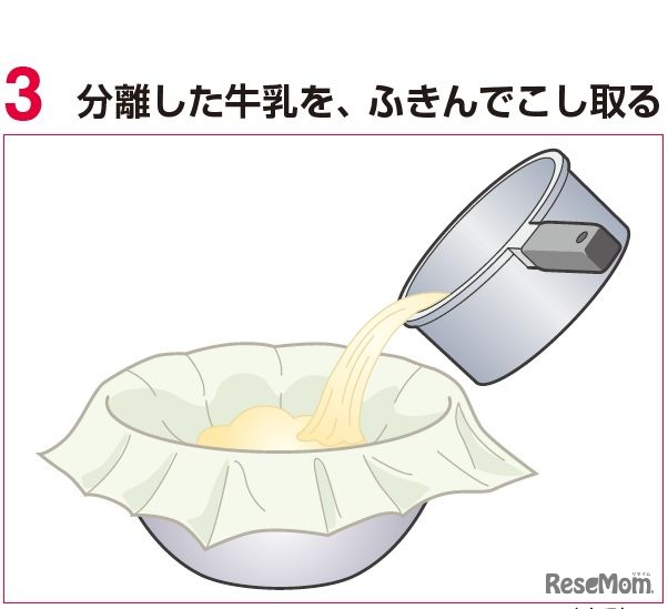 カッテージチーズをつくる　手順3
