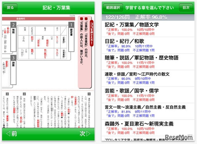 Z会短期集中文学史