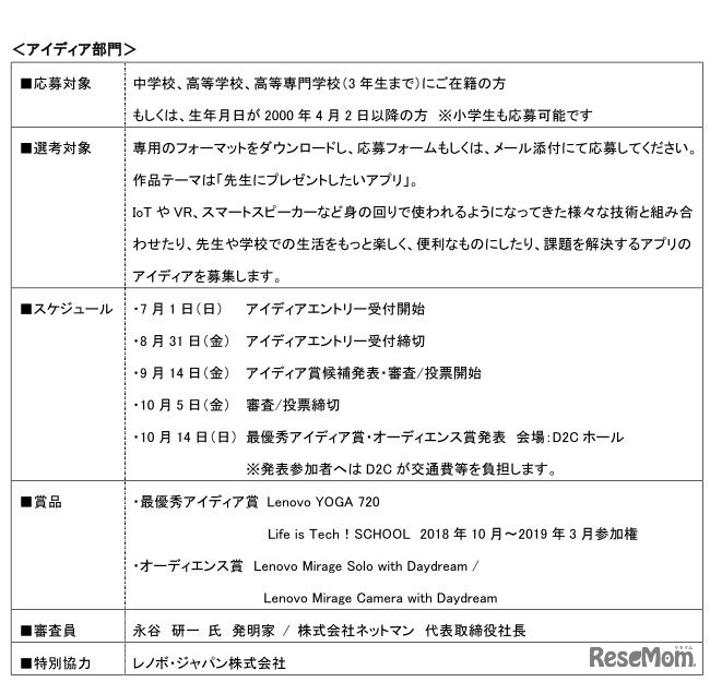 アプリ甲子園2018開催概要（アイディア部門）