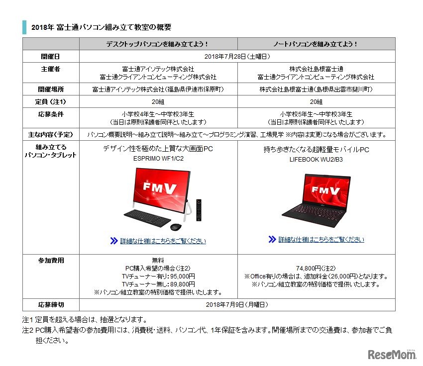 2018年 富士通パソコン組立て教室の概要