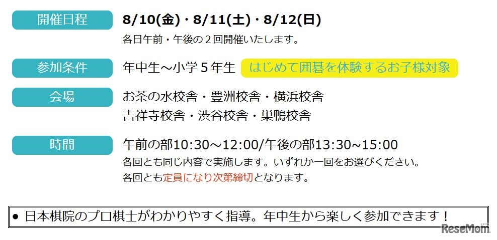四谷大塚 こども囲碁教室　2018年の開催要項