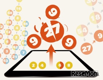 計算センスが身につく論理思考ゲーム YAKUSU