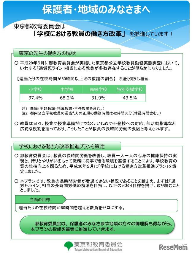 学校における教員の働き方改革の推進