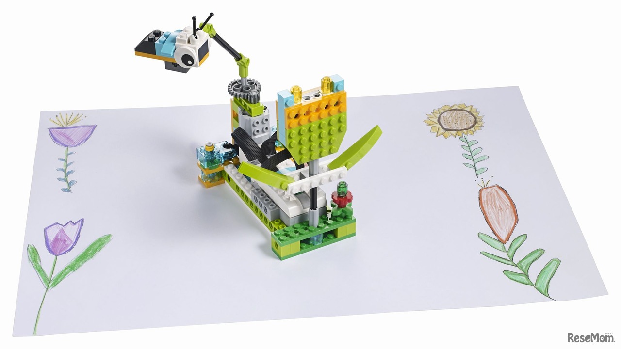 レゴ エデュケーション「親子サイエンス＆プログラミングキャンプ」　ファンライドパークモデルイメージ