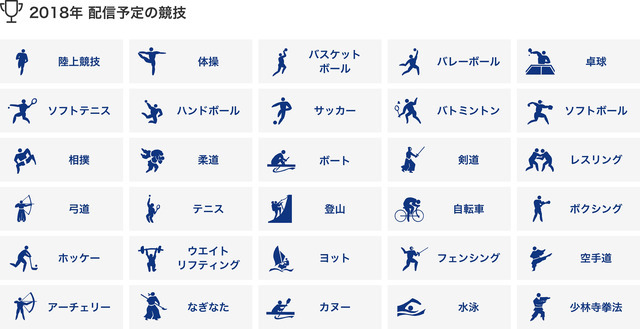 インターハイ夏季大会、全競技をSPORTS BULL内でライブ中継