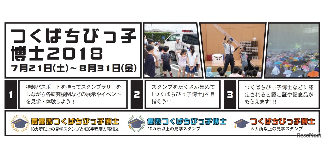 つくばちびっ子博士2018