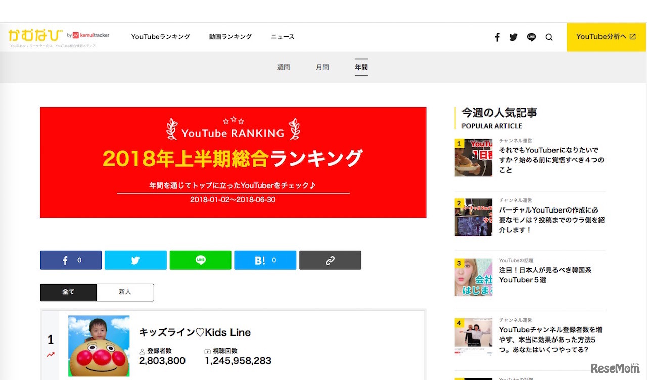 エビリーが運営する「かむなび」