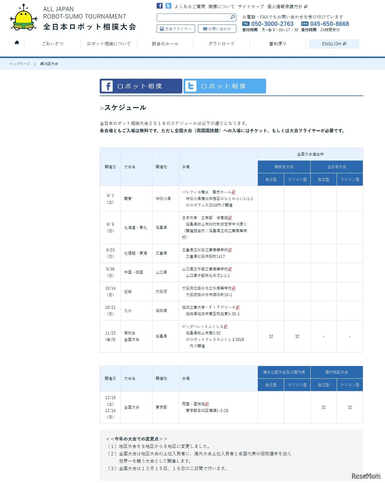 全日本ロボット相撲大会　2018年のスケジュール
