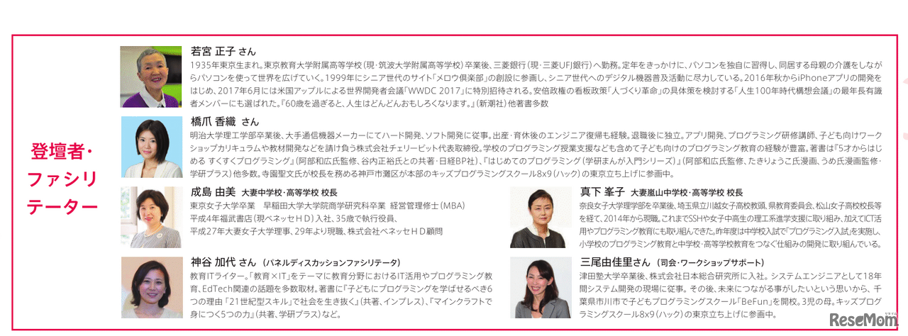 大妻学院創立110周年記念夏休み4中高合同企画「これからの女子とプログラミング」 シンポジウム登壇者紹介