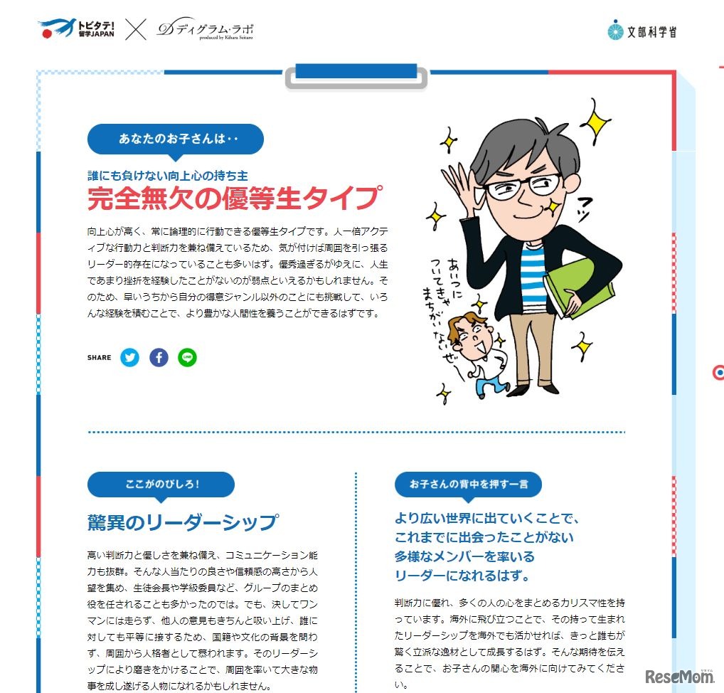 「子どもの可能性が見えてくる！のびしろ診断」診断結果イメージ