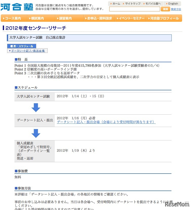 2012年度センター・リサーチ