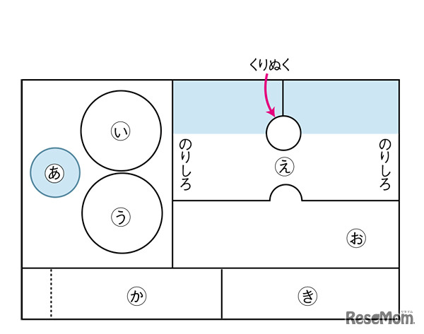【自由研究】月の満ち欠けを調べよう（小学生向け）