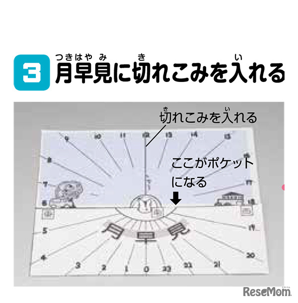 【自由研究】月の満ち欠けを調べよう（小学生向け）
