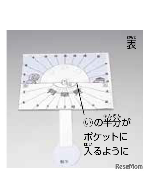 【自由研究】月の満ち欠けを調べよう（小学生向け）