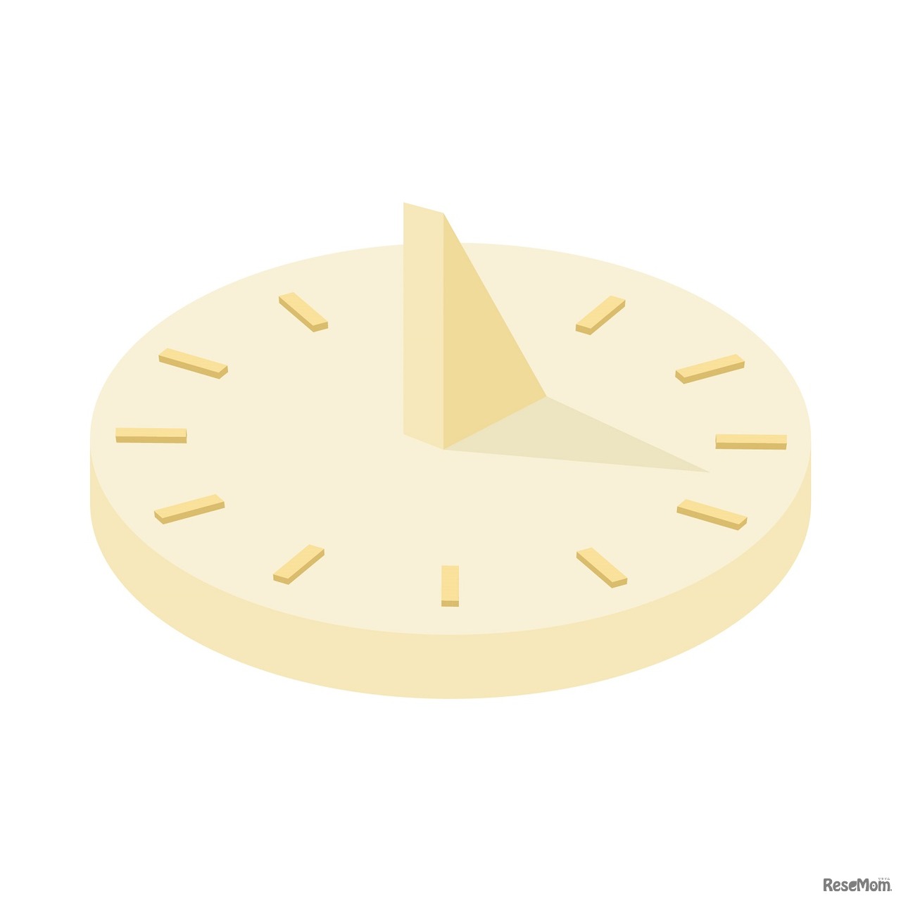 日時計を作ろう－太陽を利用して時刻を知る－