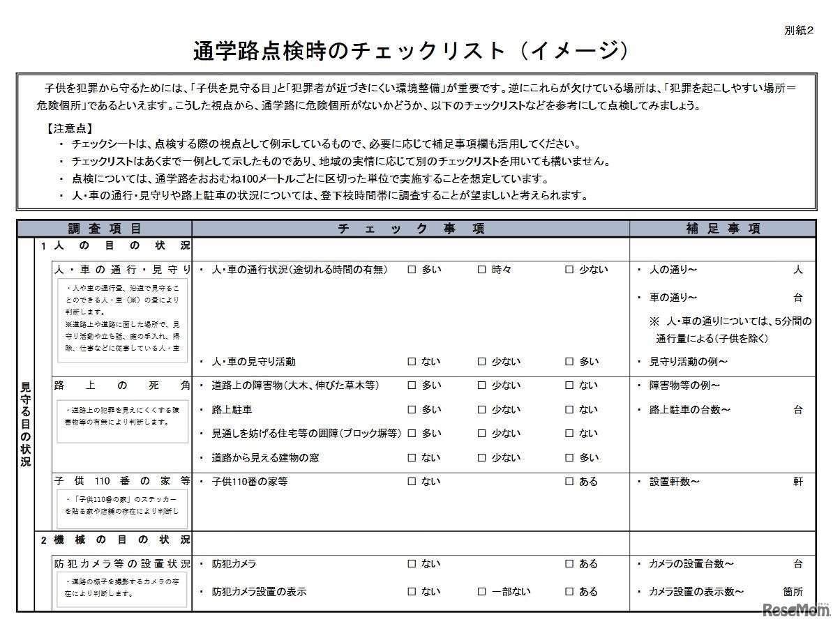 通学路点検時のチェックリスト（イメージ、一部）