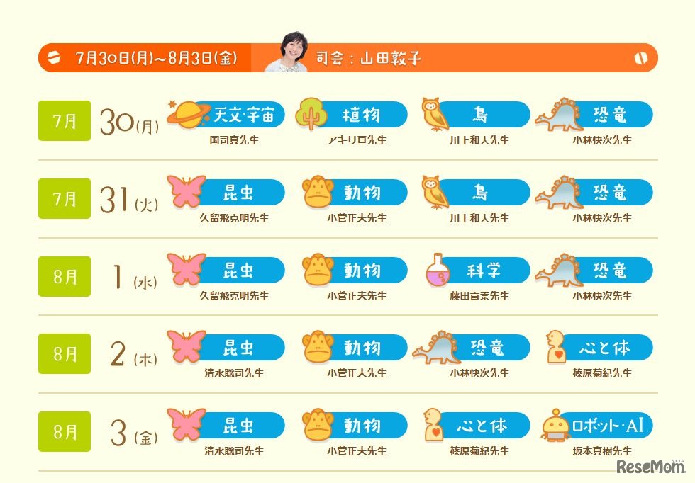 2018年7月30日～8月3日の放送予定表