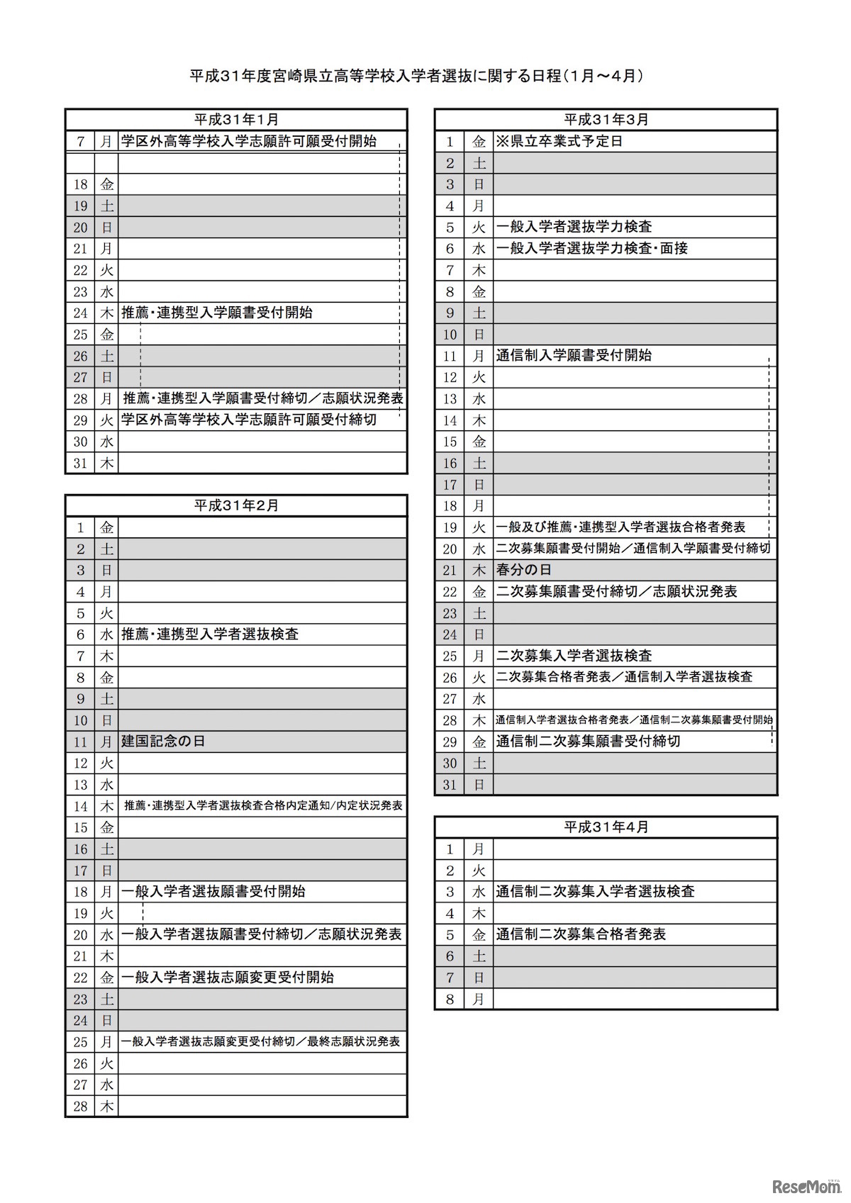 平成31年度（2019年度）宮崎県立高等学校入学者選抜に関する日程