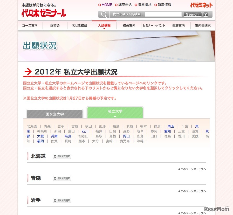 2012年私立大学出願状況