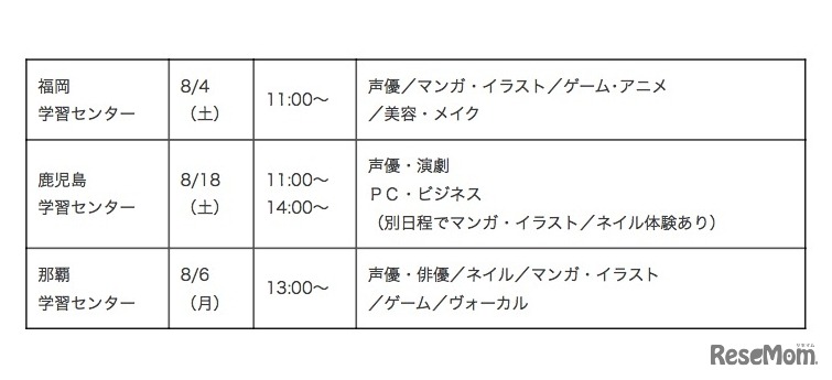 夏のジョブフェスタ日程（3／3）