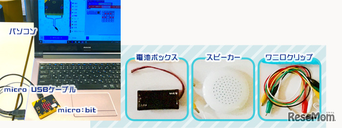 micro:bitスターターキット