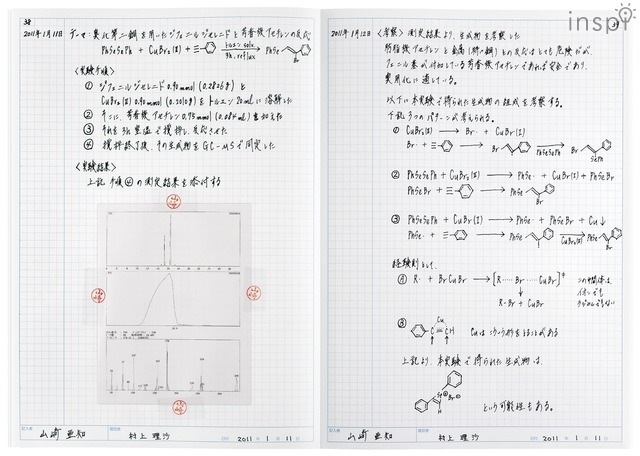 「リサーチラボノート」使用例