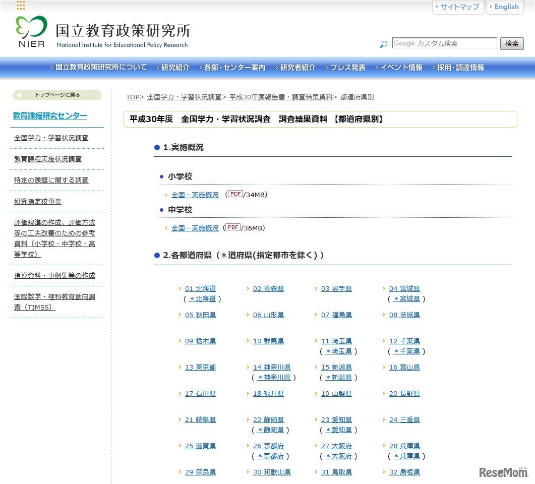 平成30年度　全国学力・学習状況調査　報告書・調査結果資料＜都道府県別＞