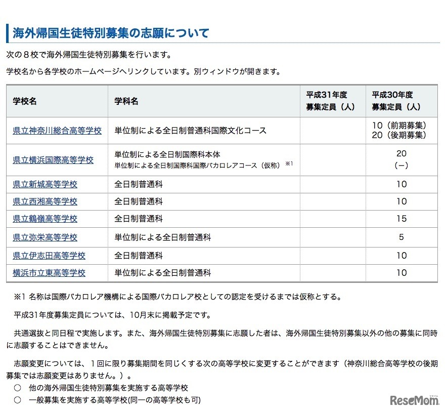 平成31年度（2019年度）神奈川県公立高等学校入学者選抜　海外帰国生徒特別募集の志願について