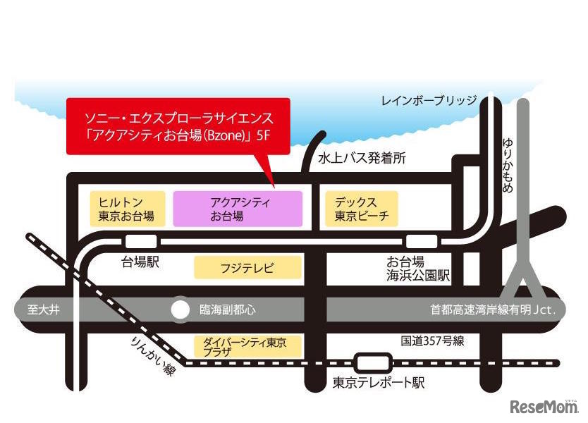 ソニー・エクスプローラーサイエンスへのアクセス