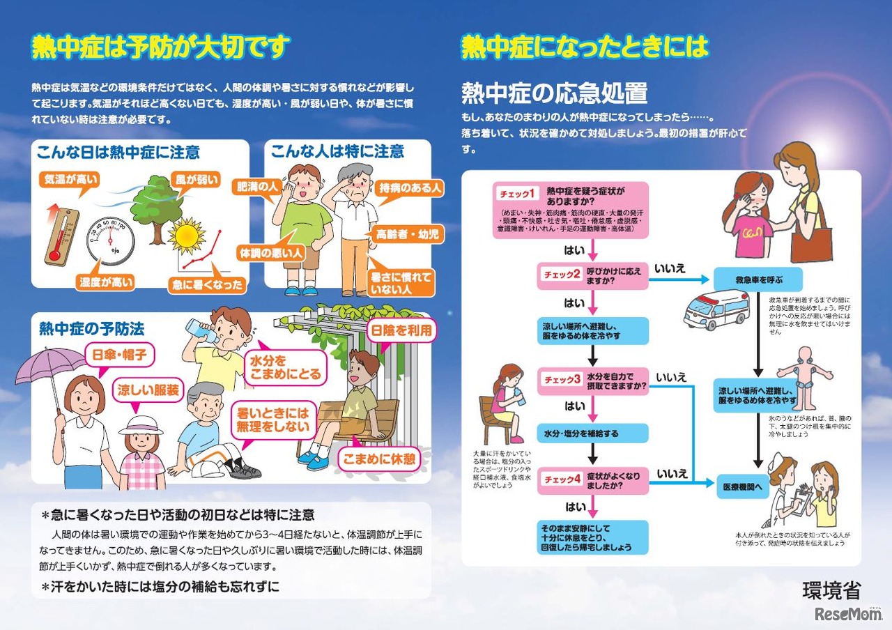 熱中症リーフレット