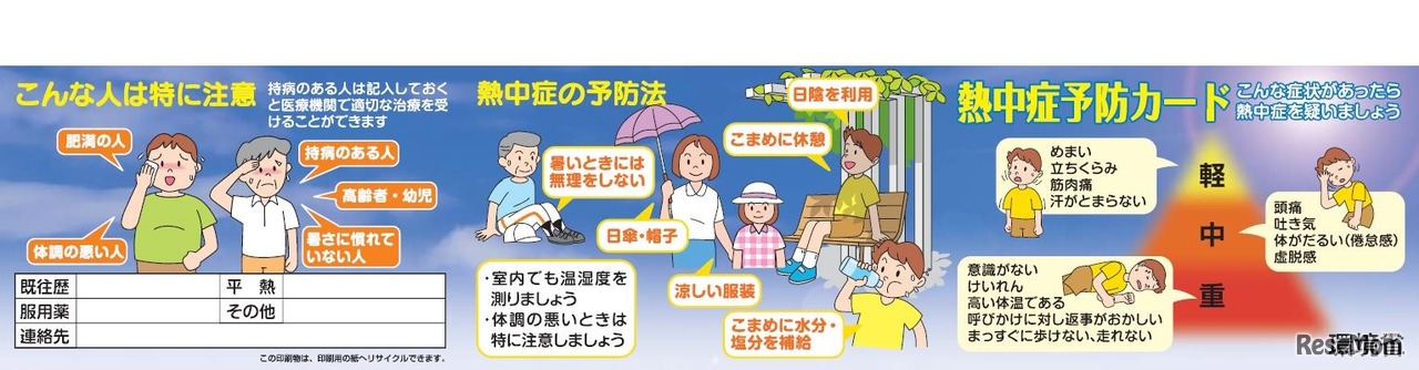 熱中症予防カード