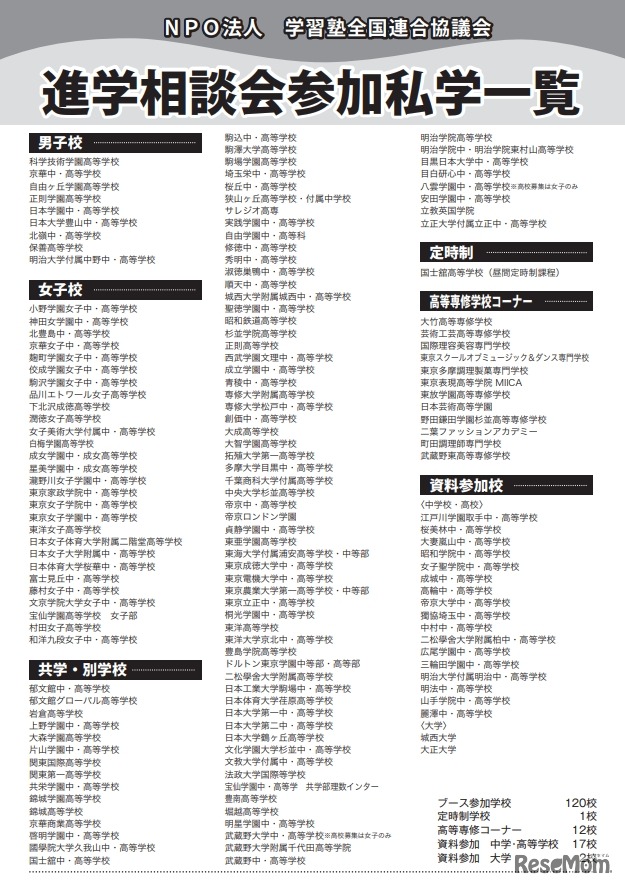 第39回私立中高進学相談会　参加校