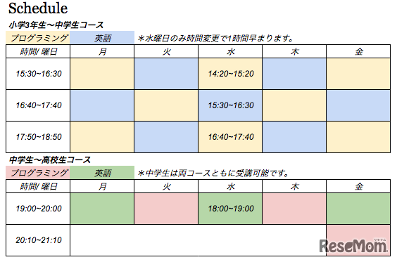 「ヴィムテックキャンパスby NexSeed」スケジュール