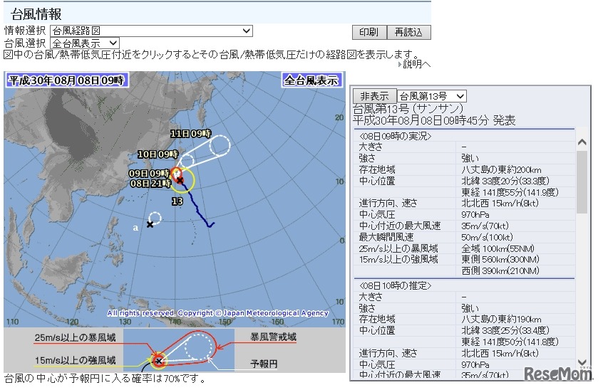 台風経路図