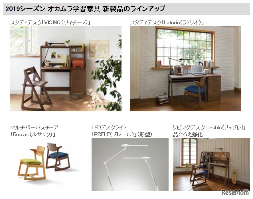 2019シーズン オカムラ学習家具 新製品のラインアップ