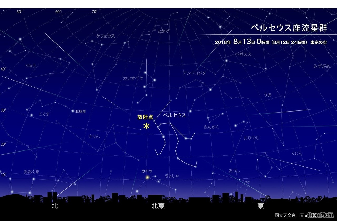 ペルセウス座流星群 2018年8月13日0時 東京の空　（c） 国立天文台天文情報センター
