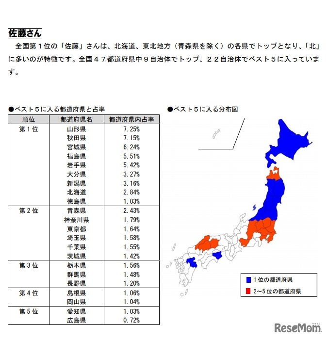 「佐藤」の分布図と特徴