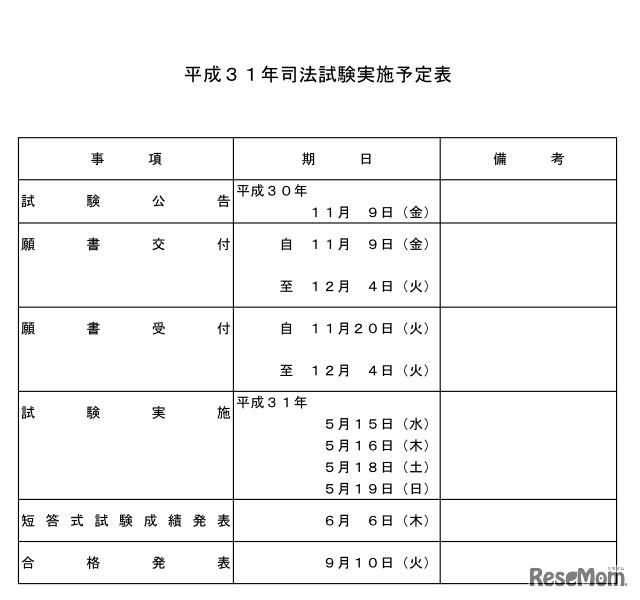 2019年司法試験実施予定表