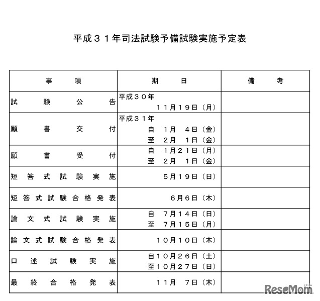 2019年司法試験予備試験実施予定表