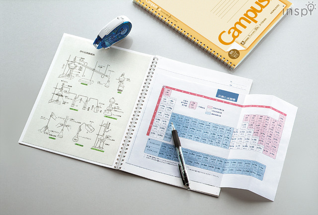 B5・A4サイズの目印付き