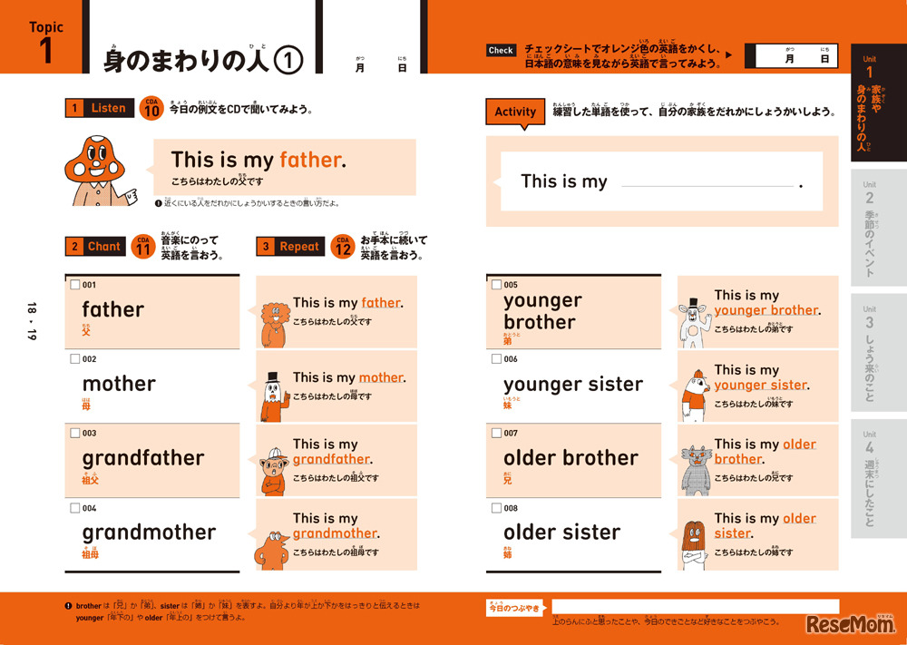 「キクタン小学生　2. 英語で広がる世界」CD付き