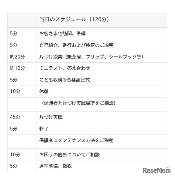 収検×カジタク「片づけの家庭教師」　当日のスケジュール例