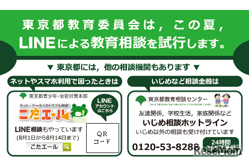 周知用カード裏面