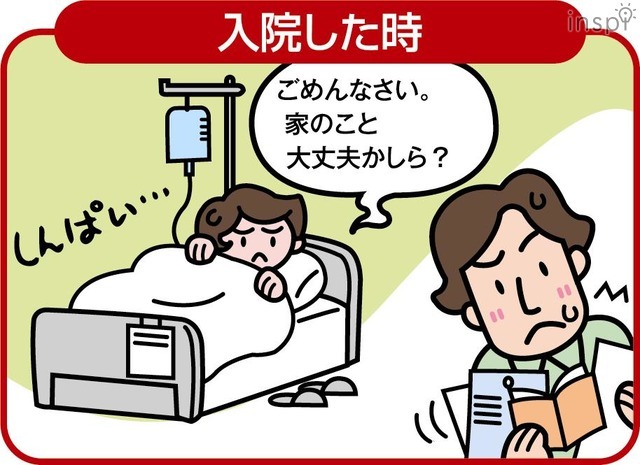 入院したとき