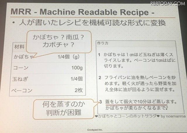 クックパッドが描く未来のマーケット！スマートキッチンで料理はもっと楽しくなる